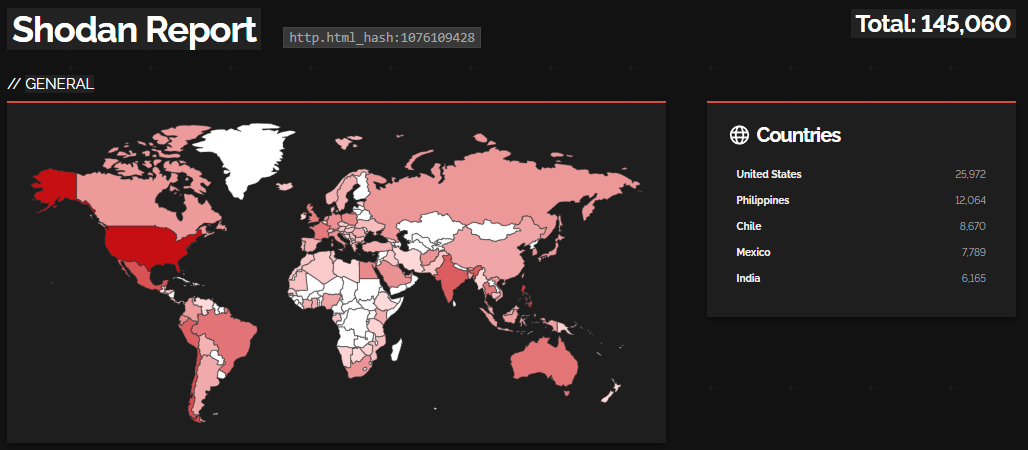 Shodan results for exposed Cisco IOS XE systems